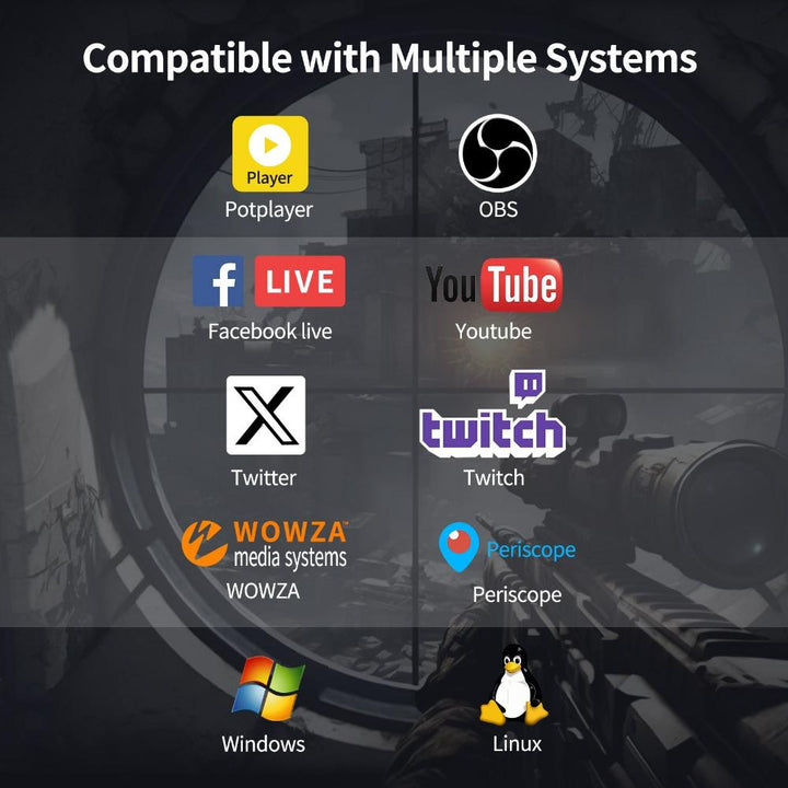 Acasis 4K60Hz HDMI Input Video Capture Card 2K144Hz Game Capture