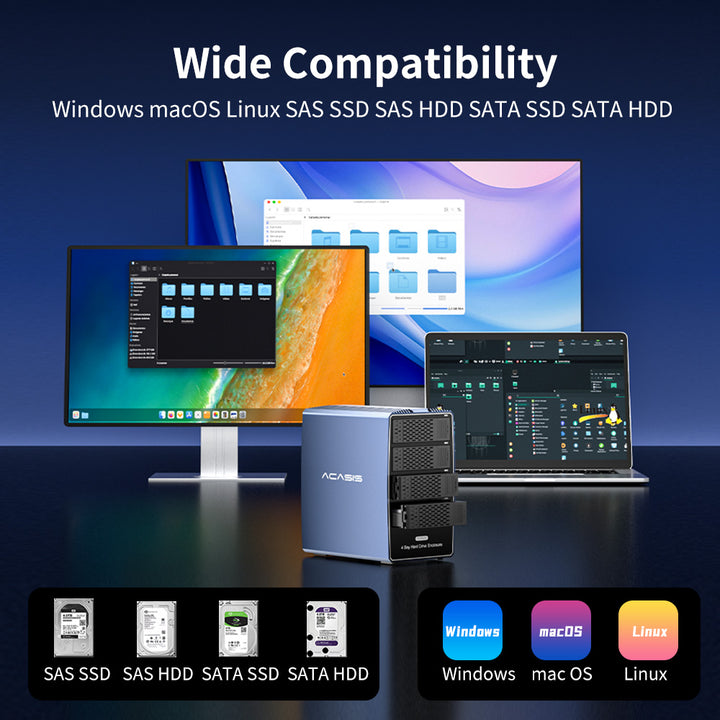 Acasis 4 Bay 2.5/3.5 Inch SATA/SAS to USB 3.0 Hard Drive Enclosure