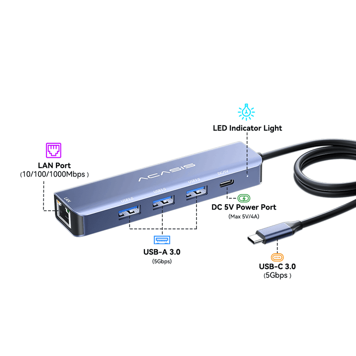 Acasis 5-in-1 USB C Hub 5Gbps Multifunction Docking Station Converter