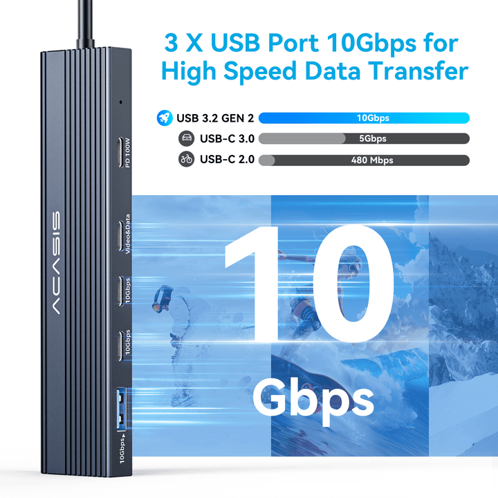 Acasis 5-in-1 USB C Docking Station with 4K@60Hz Video Output