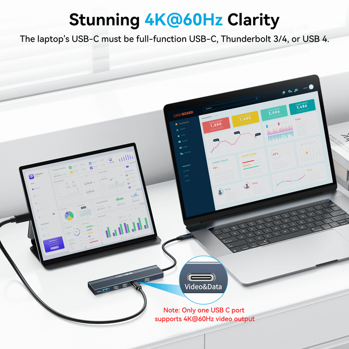 Acasis 5-in-1 USB C Docking Station with 4K@60Hz Video Output