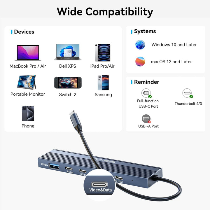 Acasis 5-in-1 USB C Docking Station with 4K@60Hz Video Output