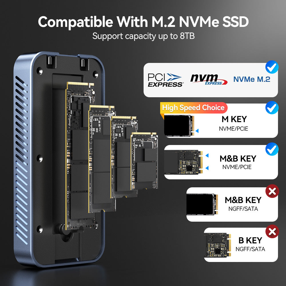 Acasis 80Gbps M.2 NVMe SSD Enclosure