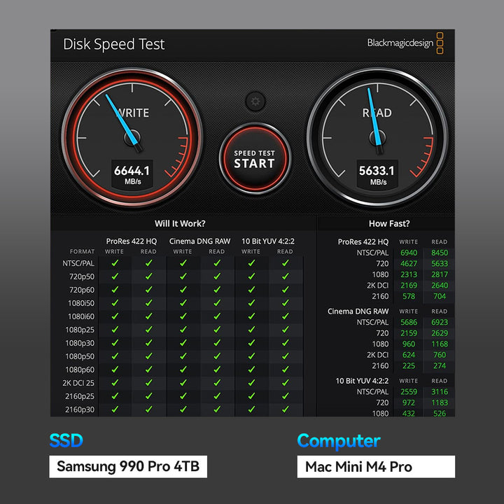 Acasis Driver Acasis 80Gbps M.2 NVMe SSD Enclosure Compatible with Thunderbolt 5