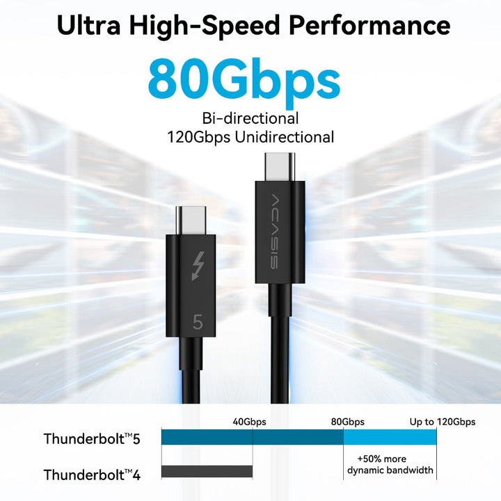 Acasis 80Gbps Thunderbolt 5 Cable with up to 120Gbps Bandwidth Boost and 240W Charging