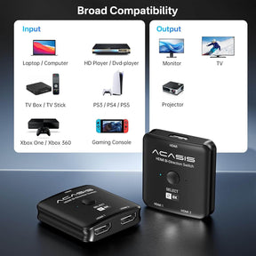 Acasis 4k 60hz Bidirectional HDMI 2.1 KVM Switch/Splitter 2 in 1 Out