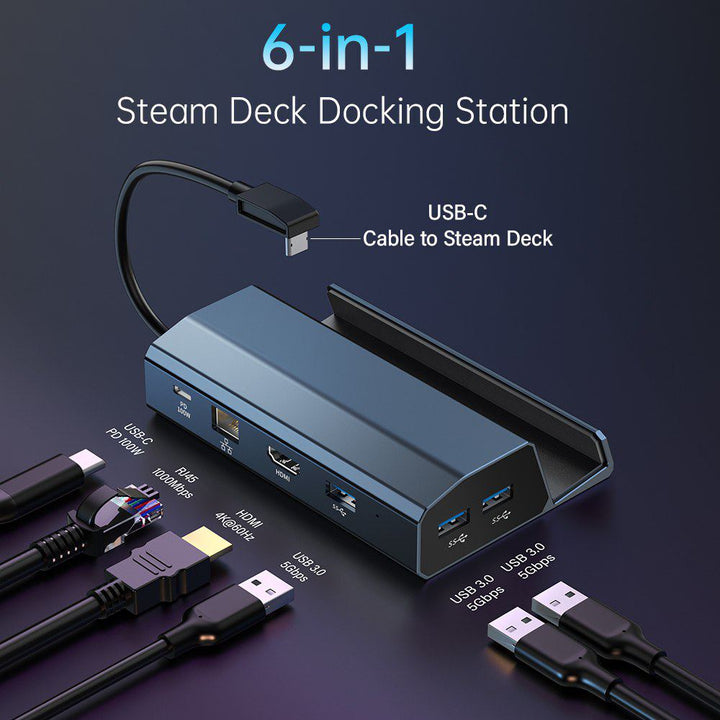 6-in-1 Docking Station for Steam Deck, Steam Deck Dock with HDMI2.0  4K@60Hz, 3 USB-A 3.1, Gigabit Ethernet, 