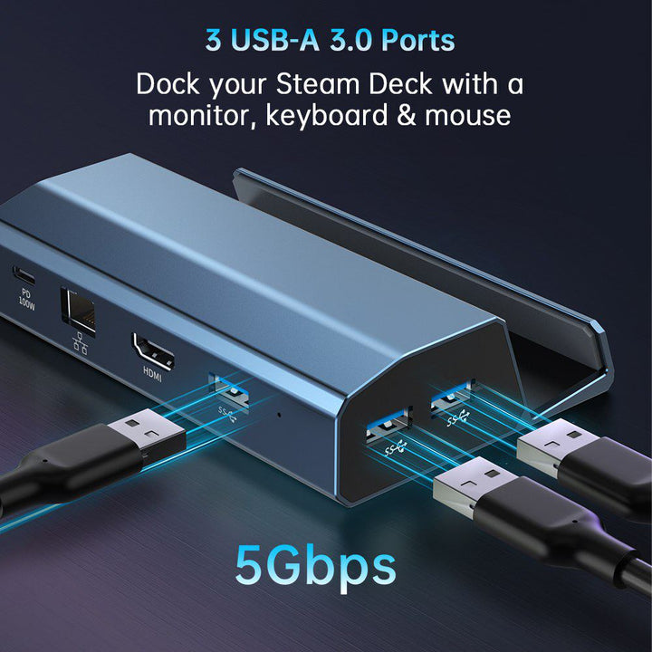 6-in-1 Docking Station for Steam Deck, Steam Deck Dock with HDMI2.0  4K@60Hz, 3 USB-A 3.1, Gigabit Ethernet, 