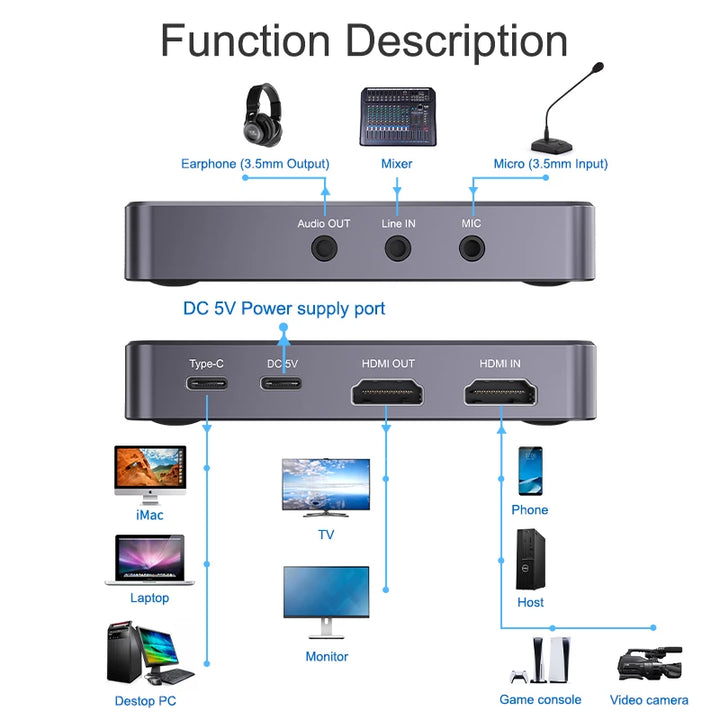 ACASIS HDMI Type-C Video External Capture Card 4K HD Video Recorder For iPad Laptop PC Phone